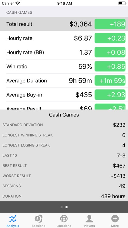 Pokerbook