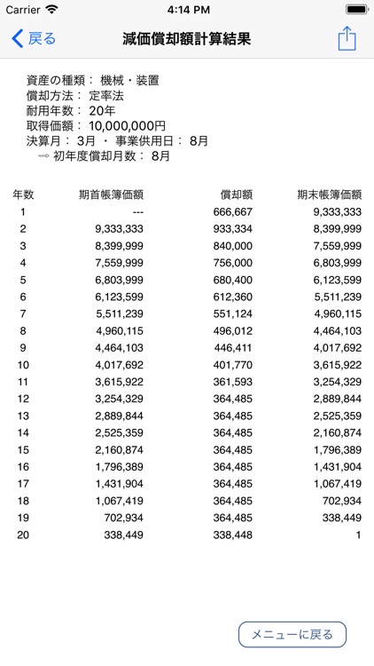 減価償却係長