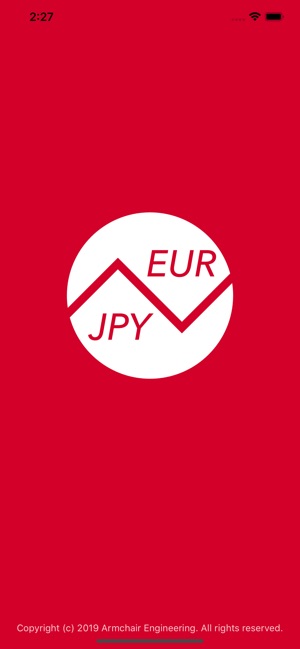 Euros To Japanese Yen