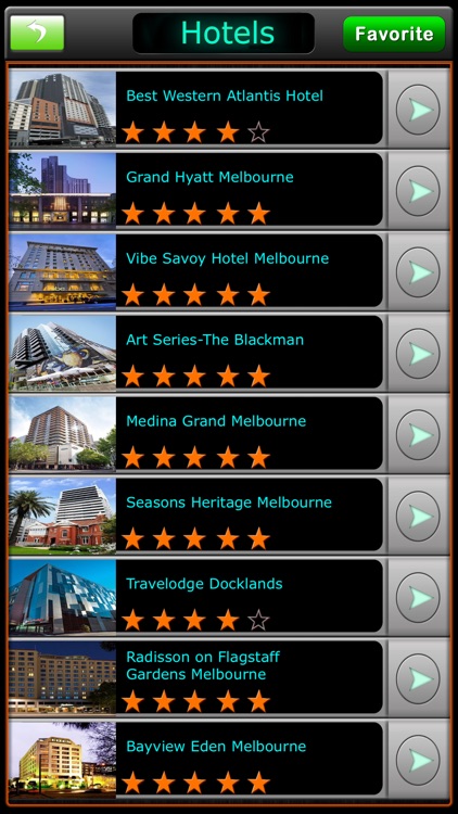 Melbourne Offline Map Guide