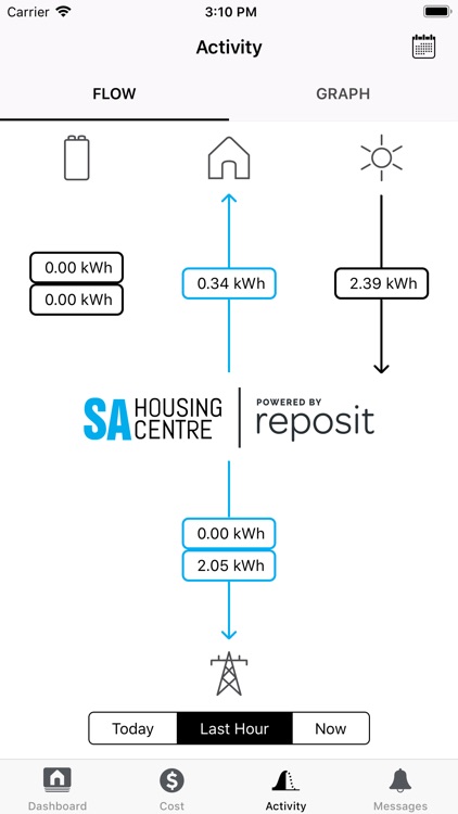 SAHC Energy screenshot-3