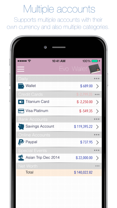 How to cancel & delete Evo Wallet - Money Tracker from iphone & ipad 4