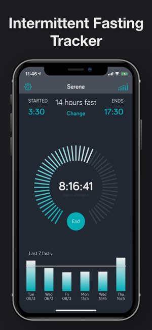 Fasting Tracker Serene(圖1)-速報App