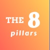 The 8 Pillars of Stock Market