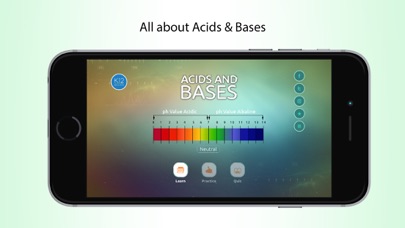 How to cancel & delete Acids and Bases in Chemistry from iphone & ipad 1