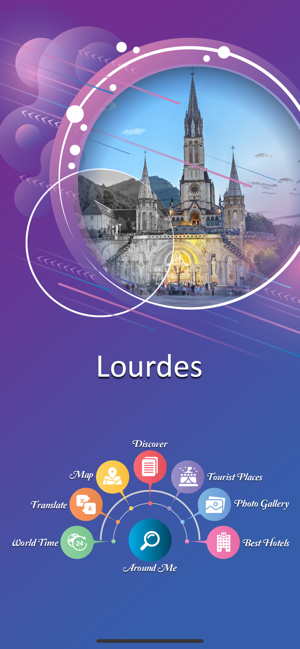 Lourdes Travel Guide(圖2)-速報App