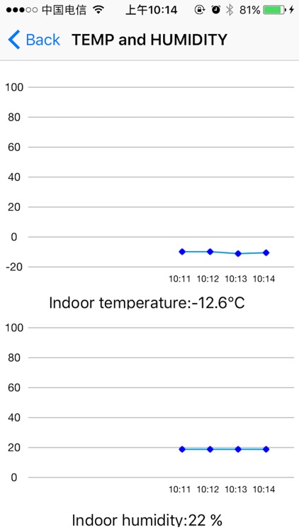 WiFi Weather screenshot-3