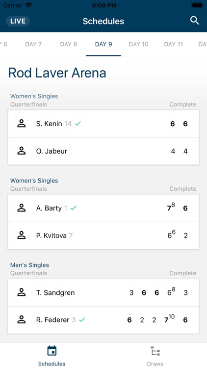 AO Scores