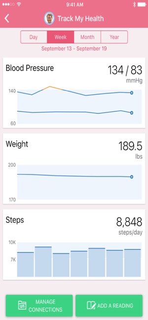 Fhs Health My Chart