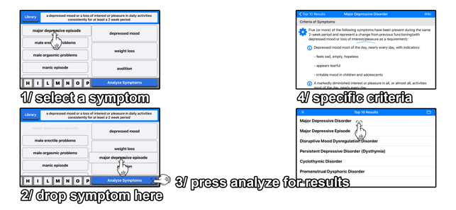 Psychological Symptom Analyzer(圖2)-速報App