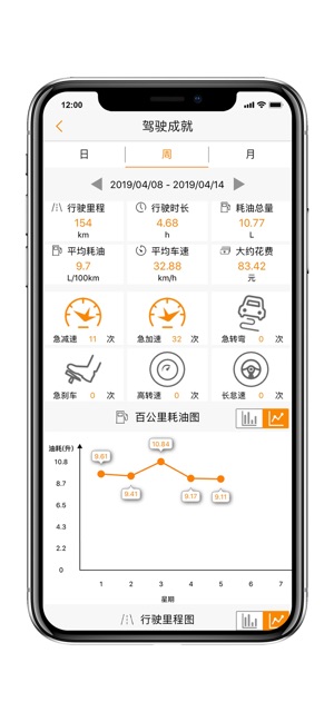 V服(圖2)-速報App