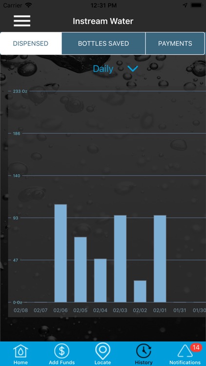 InStream Water