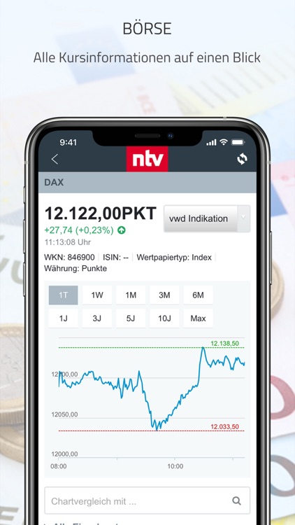 ntv Nachrichten by n-tv Der Nachrichtensender