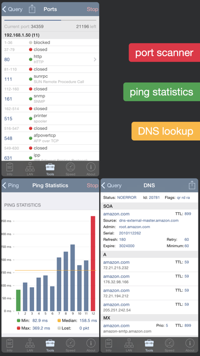 Network Analyzer Pro review screenshots