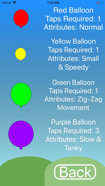 Balloon Pop* screenshot-6