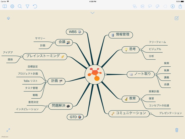 iThoughts (mindmap) Screenshot