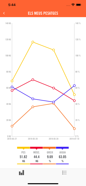 EntRena’t Roses(圖3)-速報App