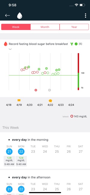 Fitbit Plus - Health Coaching(圖2)-速報App