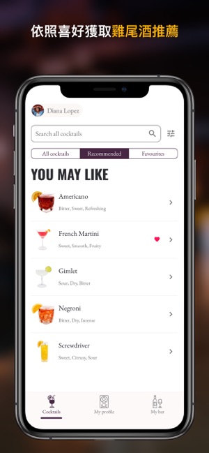 雞尾酒食譜（雞尾酒）- Cocktail調酒飲料大全(圖4)-速報App