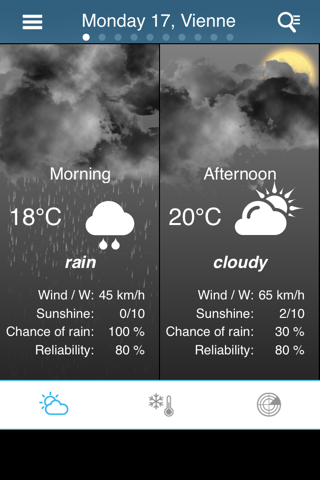 Weather for Austria - náhled
