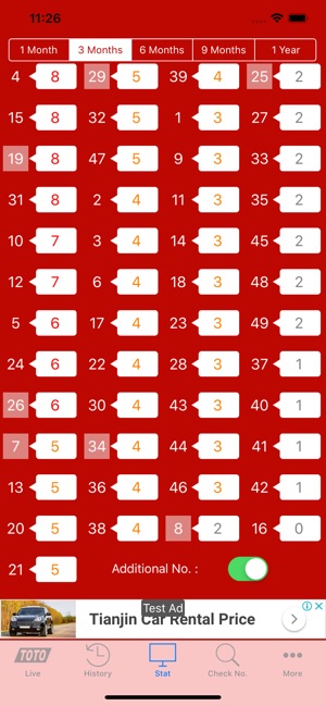 Sg Live Toto On The App Store