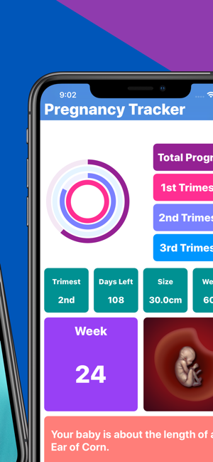 Pregnancy Tracker Your Journey(圖2)-速報App