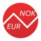 The quickest and easiest way to convert between Norwegian Kroner (NOK) and Euros (EUR)