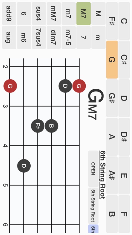 Learn Guitar Chord