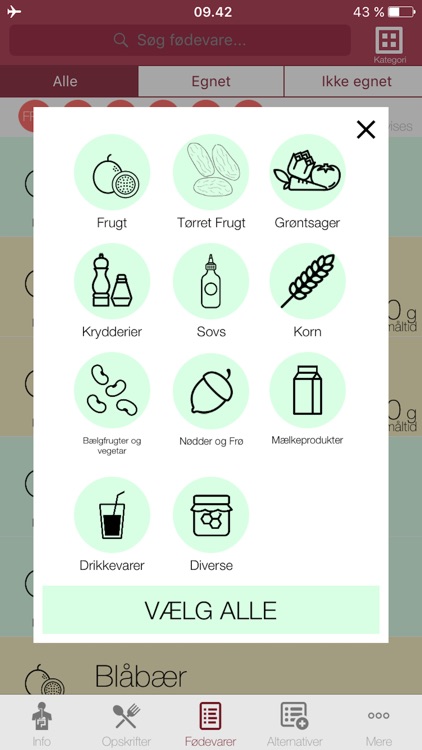 Sund Mave - low FODMAP diet screenshot-0