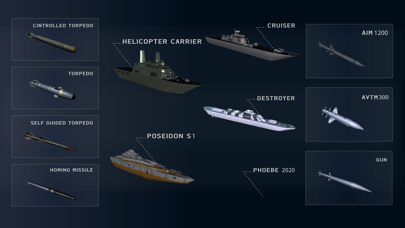 Warship Simulator - ONLINE screenshot 3