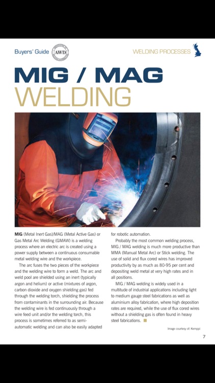 Welding World