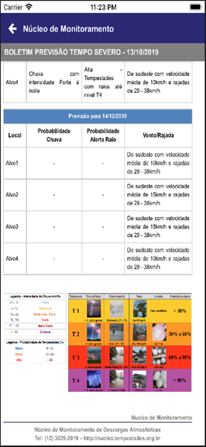 TempoSevero(圖7)-速報App