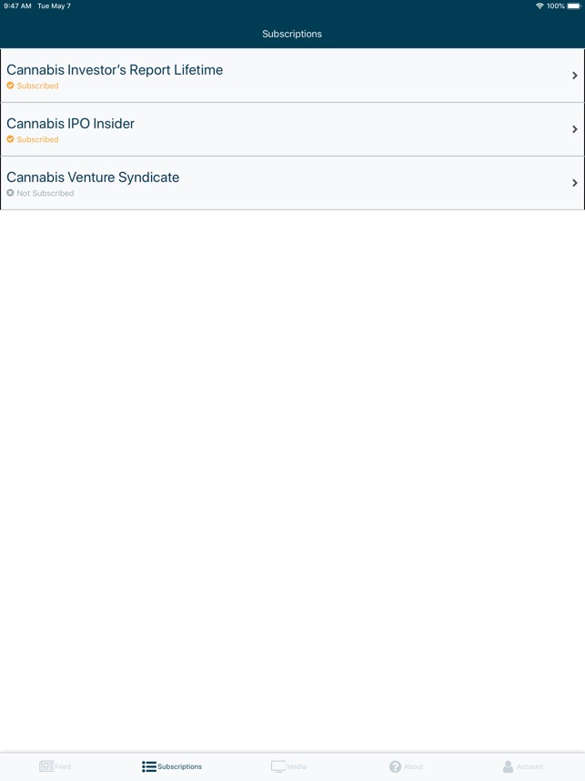 Cannabis ipo insider Cannabis ipo insider