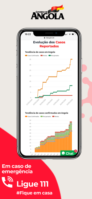 CISP - Covid19 Angola(圖2)-速報App