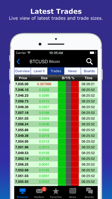 iHub - Stocks & Crypto Screenshot