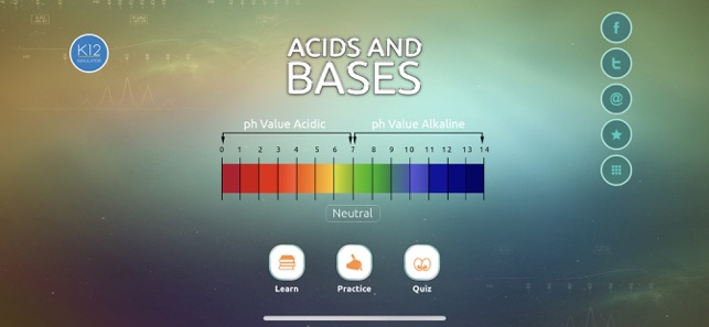 Acids and Bases in Chemistry(圖1)-速報App