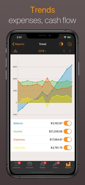 Alzex Finance Pro(圖5)-速報App