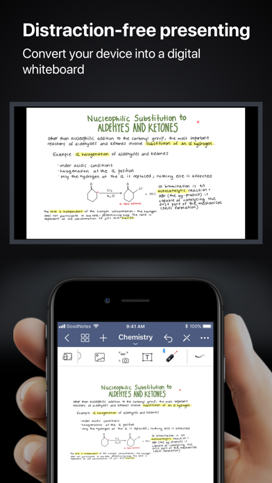 Goodnotes аналоги для windows