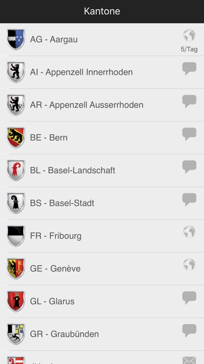 Schweiz AutoIndex - Original