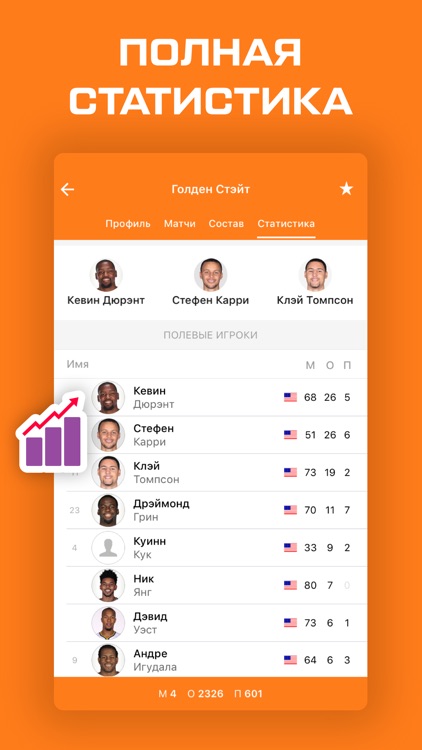 Баскетбол: НБА, Евролига, ВТБ screenshot-3