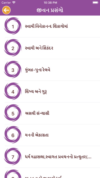 Shree Swami Vivekanand