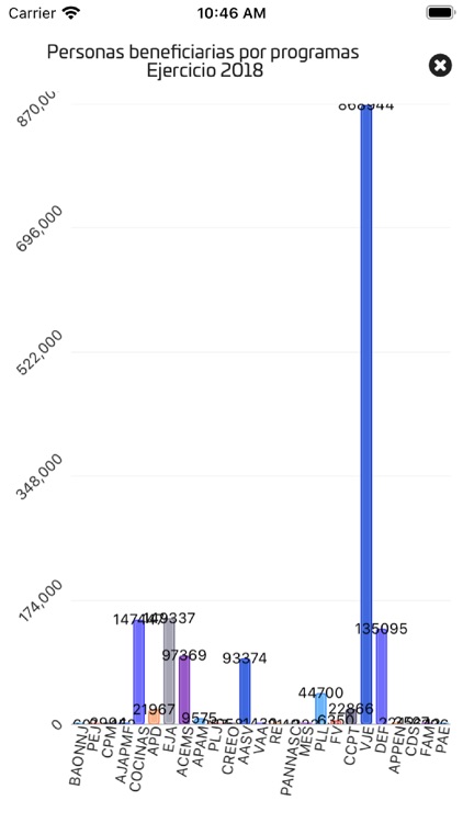 Oaxaca Sostenible screenshot-3