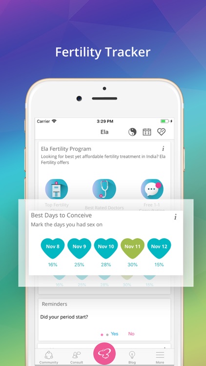 Ovulation Chart App