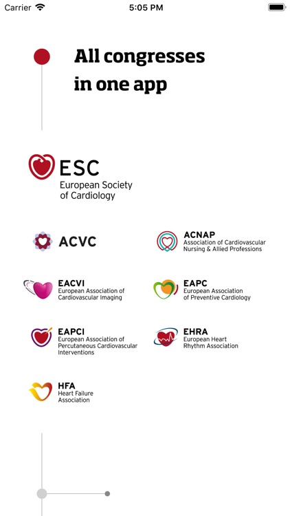 ESC Congresses