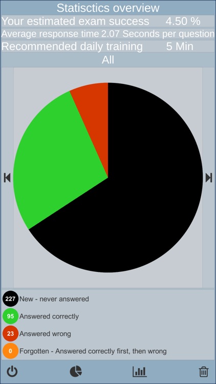 TOGAF 9.2 Foundation exam prep screenshot-7