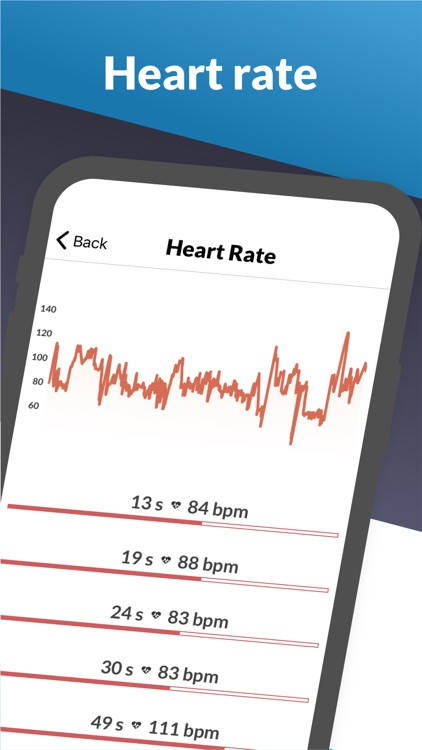 Watersports Tracker, Kayaking screenshot-5