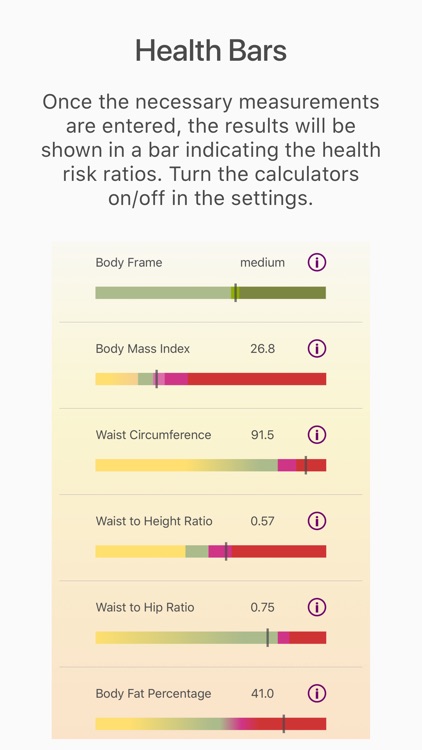 Remeasure Body