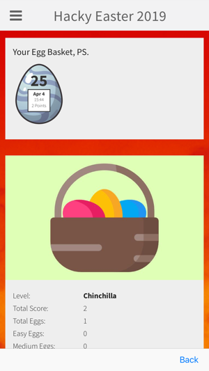 Hacky Easter(圖2)-速報App