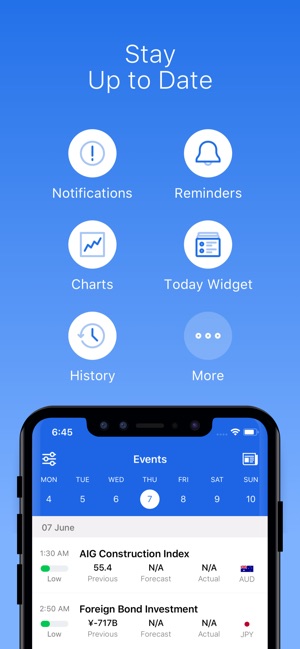 Forex Salendar On The App Store - 