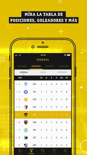 Peñarol Oficial(圖4)-速報App